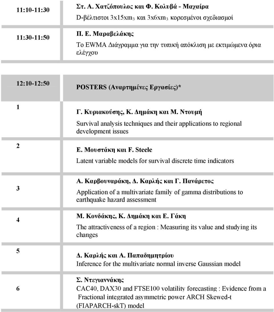 Ντουμή Survival analysis techniques and their applications to regional development issues Ε. Μουστάκη και F. Steele Latent variable models for survival discrete time indicators 3 4 5 6 Α.