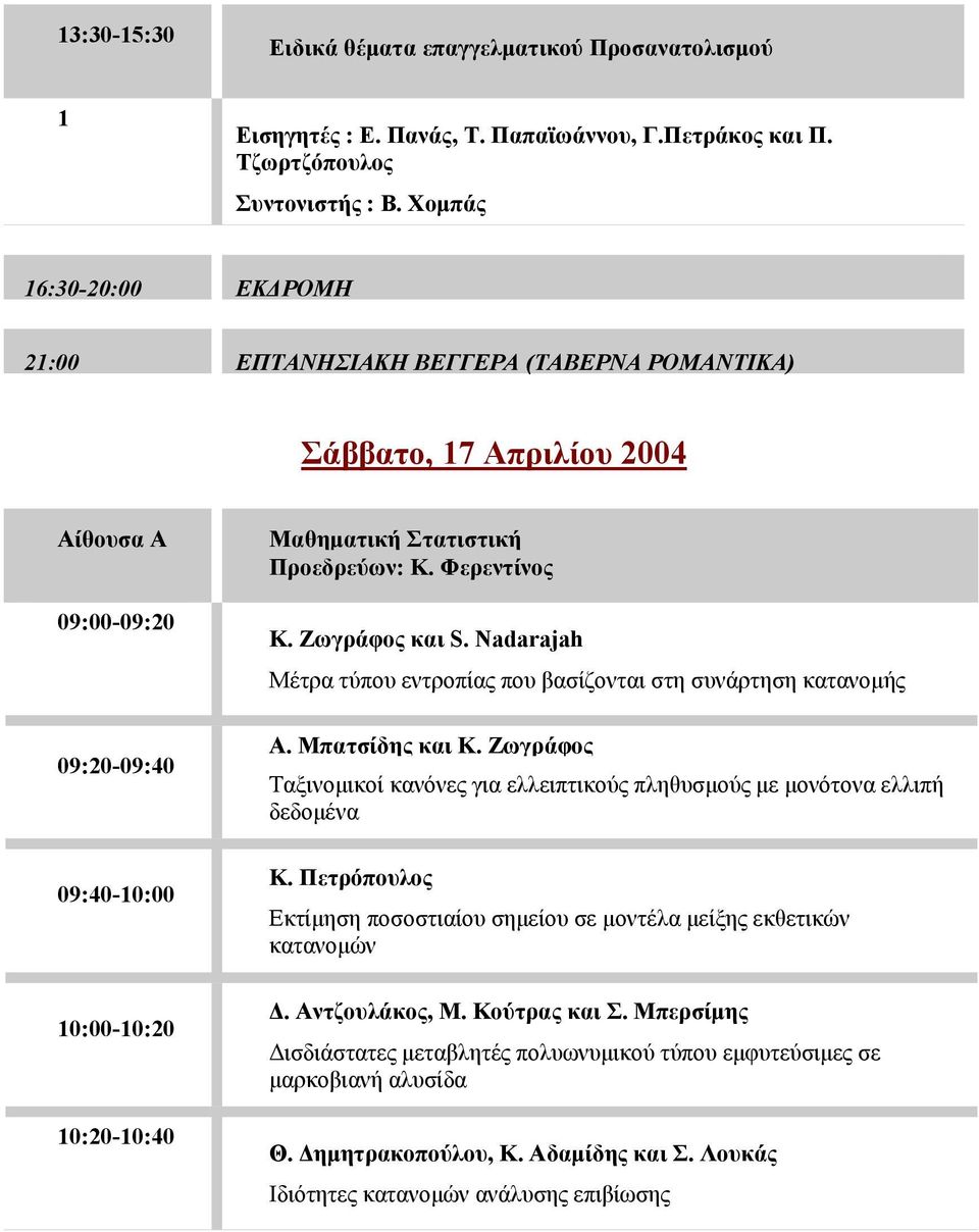 Προεδρεύων: Κ. Φερεντίνος Κ. Ζωγράφος και S. Nadarajah Μέτρα τύπου εντροπίας που βασίζονται στη συνάρτηση κατανομής Α. Μπατσίδης και Κ.