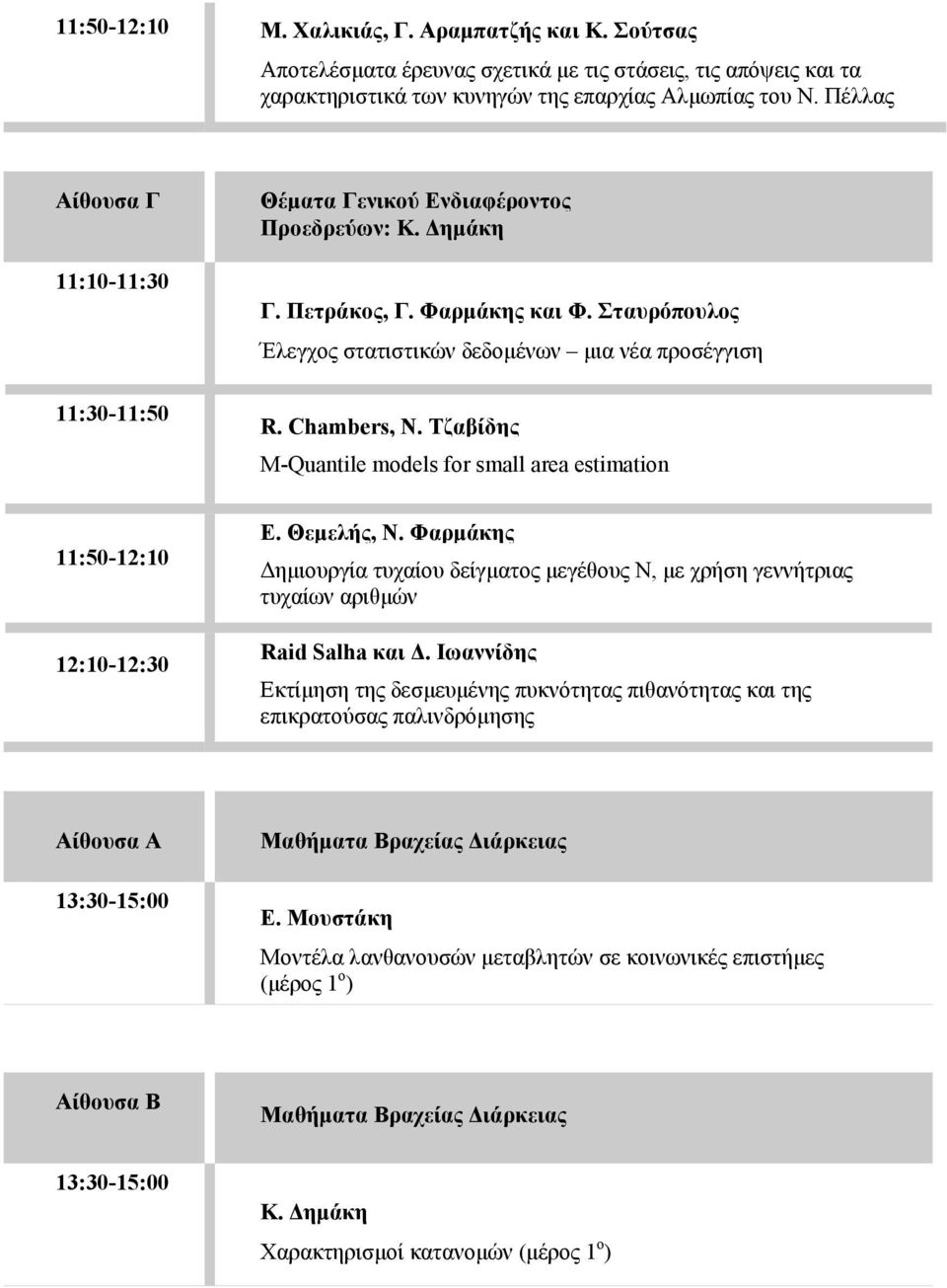 Chambers, N. Τζαβίδης M-Quantile models for small area estimation 11:50-12:10 12:10-12:30 Ε. Θεμελής, Ν.