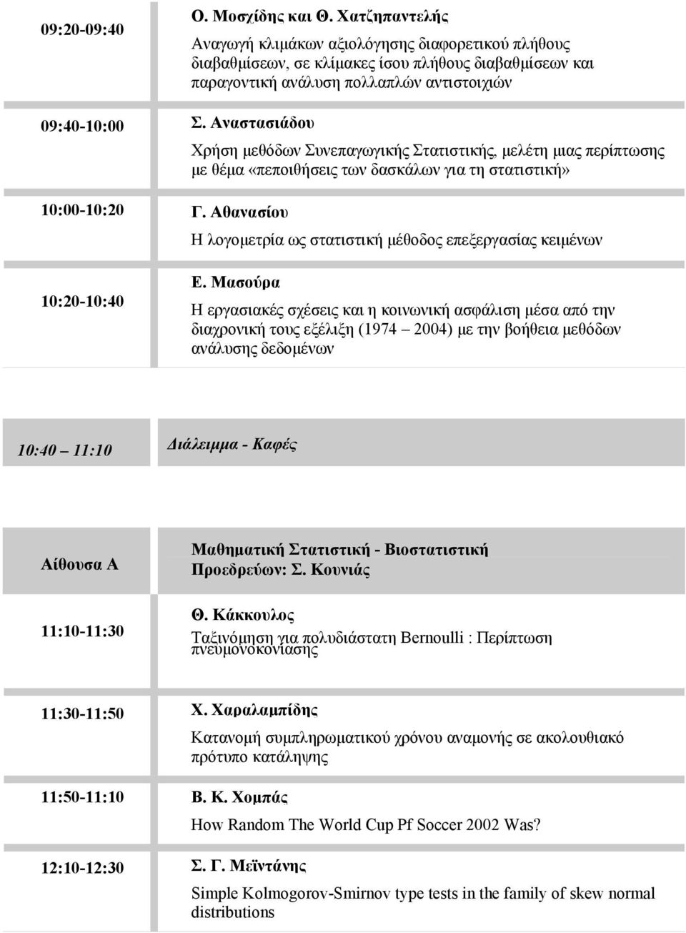 Αναστασιάδου Χρήση μεθόδων Συνεπαγωγικής Στατιστικής, μελέτη μιας περίπτωσης με θέμα «πεποιθήσεις των δασκάλων για τη στατιστική» 10:00-10:20 Γ.