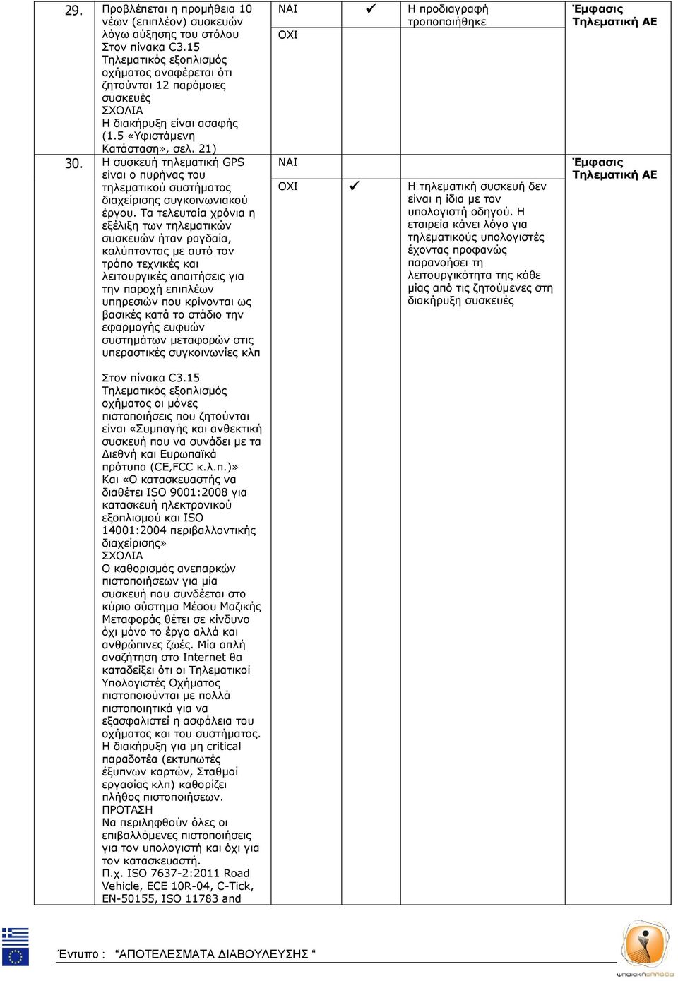 Η συσκευή τηλεματική GPS είναι ο πυρήνας του τηλεματικού συστήματος διαχείρισης συγκοινωνιακού έργου.