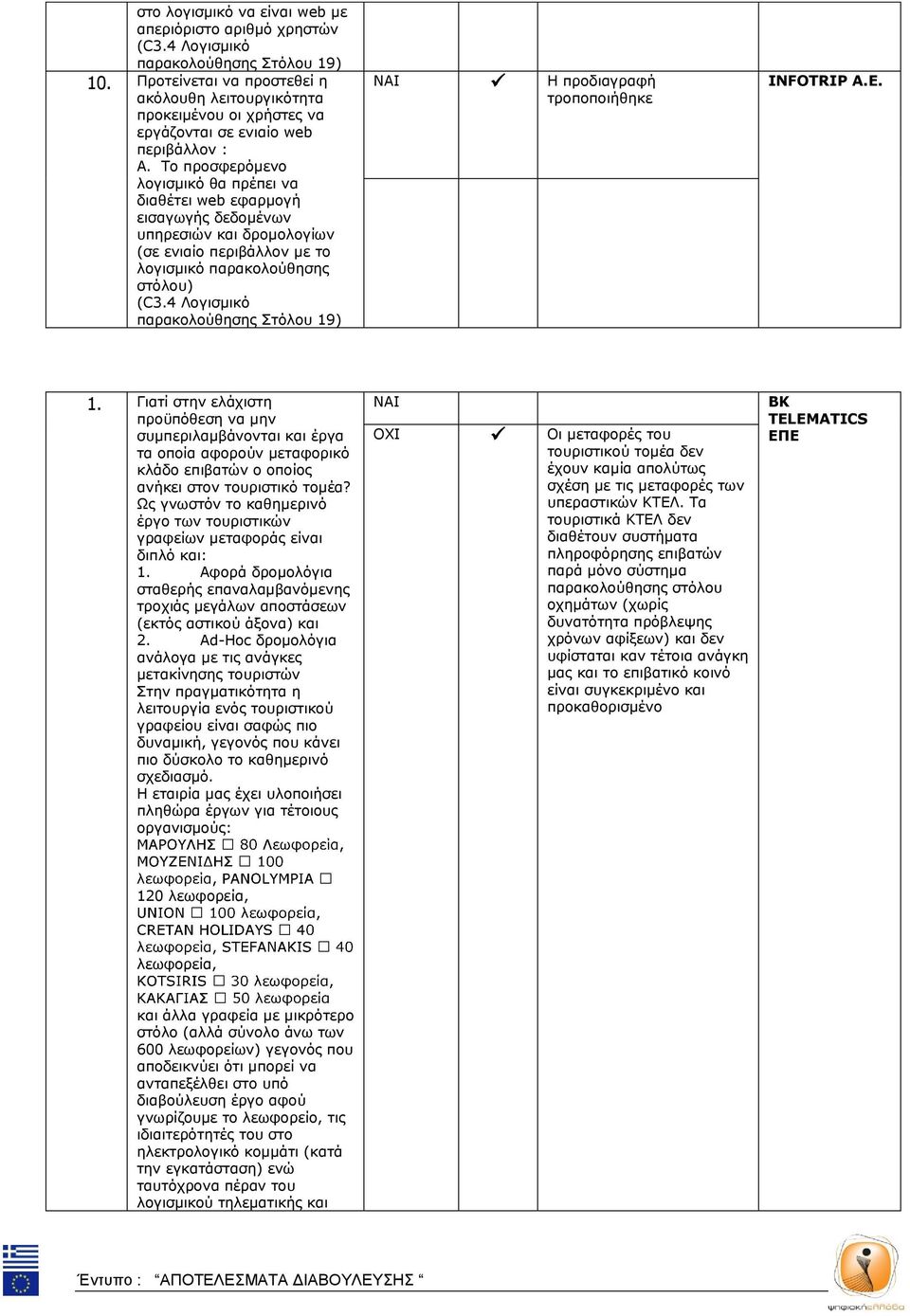 Το προσφερόμενο λογισμικό θα πρέπει να διαθέτει web εφαρμογή εισαγωγής δεδομένων υπηρεσιών και δρομολογίων (σε ενιαίο περιβάλλον με το λογισμικό παρακολούθησης στόλου) (C3.