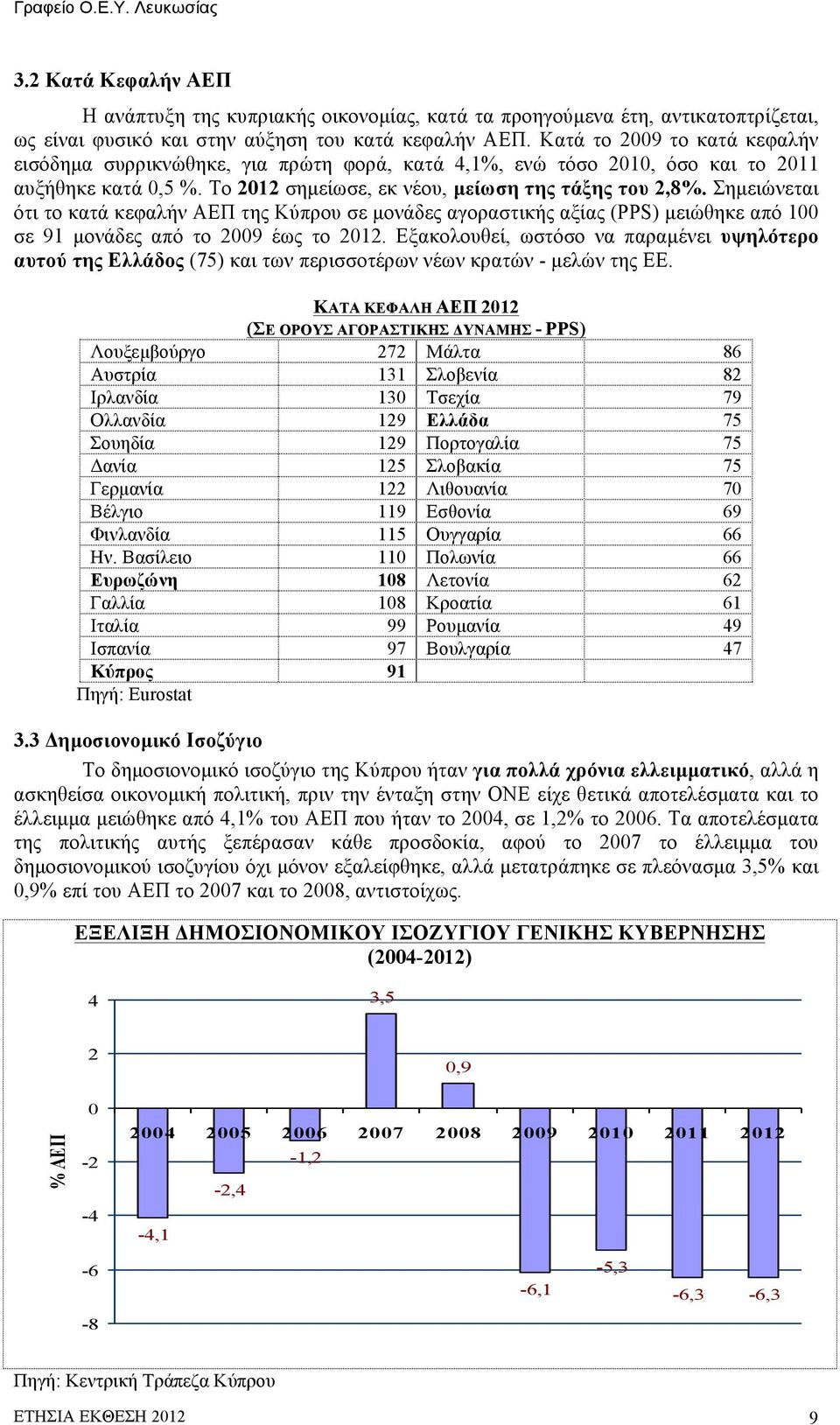 Σηµειώνεται ότι το κατά κεφαλήν ΑΕΠ της Κύπρου σε µονάδες αγοραστικής αξίας (PPS) µειώθηκε από 100 σε 91 µονάδες από το 2009 έως το 2012.