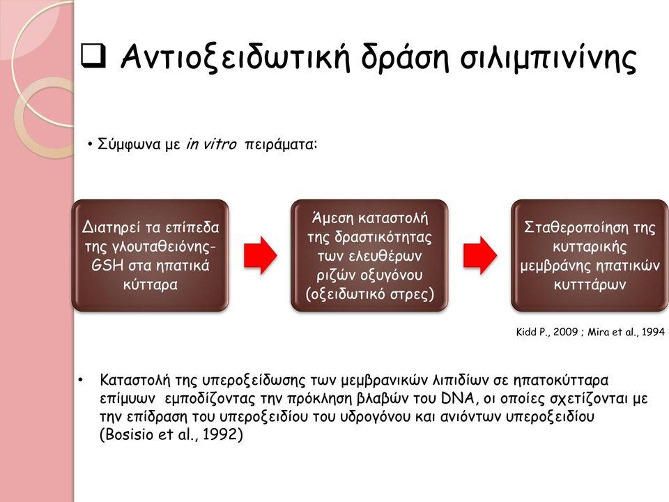 Kidd P., 2009 ; Mira et al.