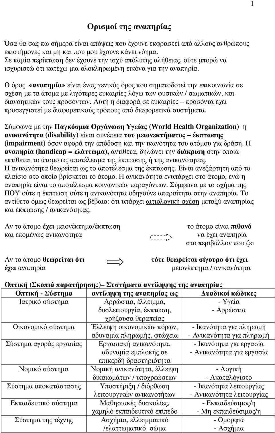 Ο όρος «αναπηρία» είναι ένας γενικός όρος που σηµατοδοτεί την επικοινωνία σε σχέση µε τα άτοµα µε λιγότερες ευκαιρίες λόγω των φυσικών / σωµατικών, και διανοητικών τους προσόντων.