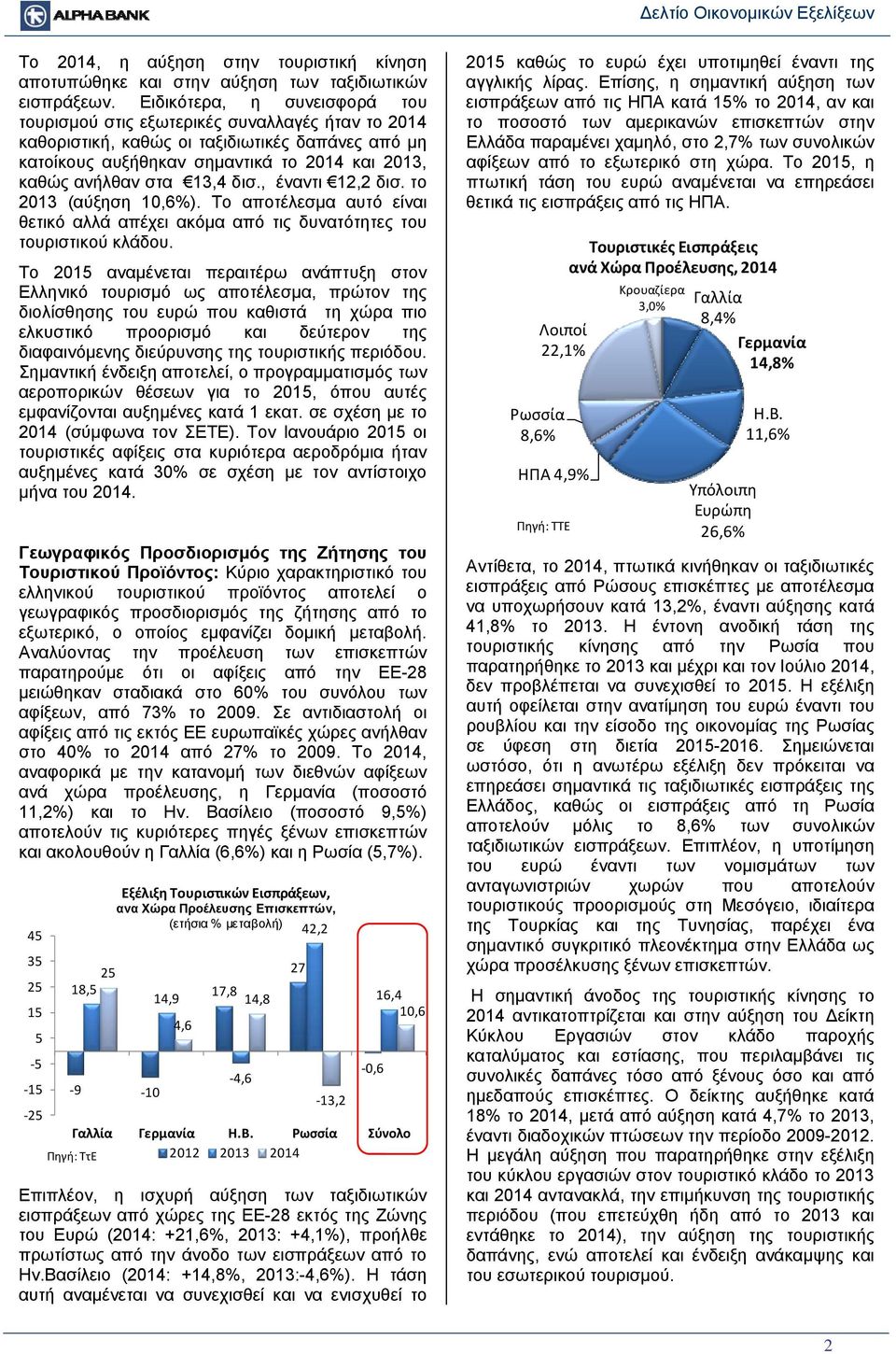 δισ., έναντι 12,2 δισ. το 2013 (αύξηση 10,6%). Το αποτέλεσμα αυτό είναι θετικό αλλά απέχει ακόμα από τις δυνατότητες του τουριστικού κλάδου.