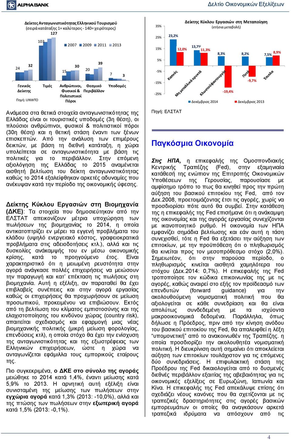 Δεκέμβριος 2014 Δεκέμβριος 2013 Ανάμεσα στα θετικά στοιχεία ανταγωνιστικότητας της Ελλάδας είναι οι τουριστικές υποδομές (3η θέση), οι πλούσιοι ανθρώπινοι, φυσικοί & πολιτιστικοί πόροι (30η θέση) και