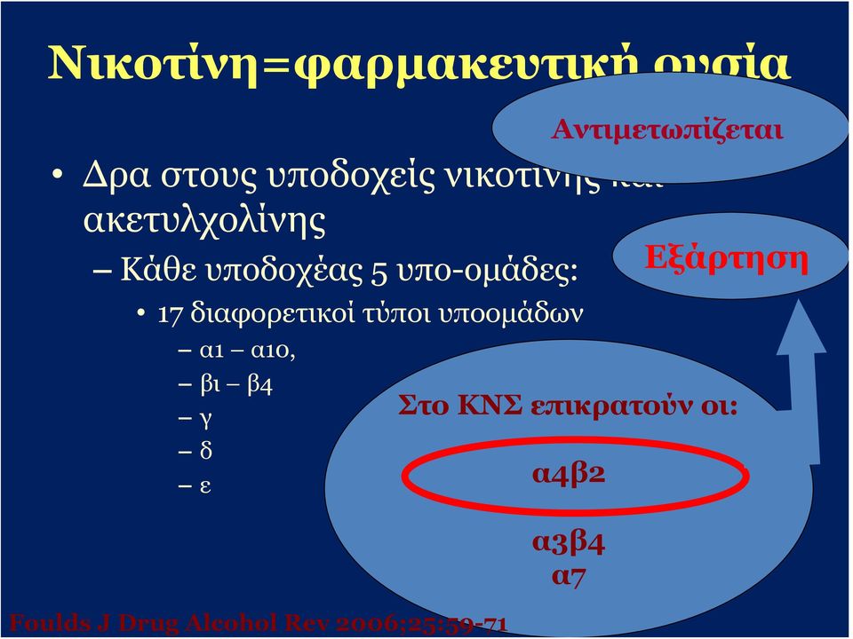 υποδοχέας 5 υπο-ομάδες: 17 διαφορετικοί τύποι υποομάδων α1 α10,