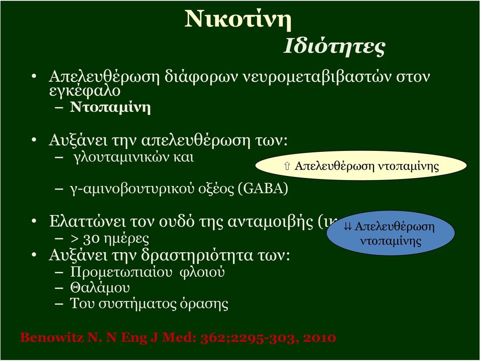 ανταμοιβής (ικανοποίησης) > 30 ημέρες Αυξάνει την δραστηριότητα των: Προμετωπιαίου φλοιού Θαλάμου