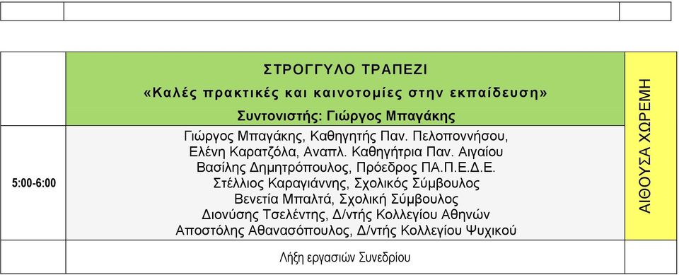 Αιγαίου Βασίλης Δημητρόπουλος, Πρόεδρος ΠΑ.Π.Ε.