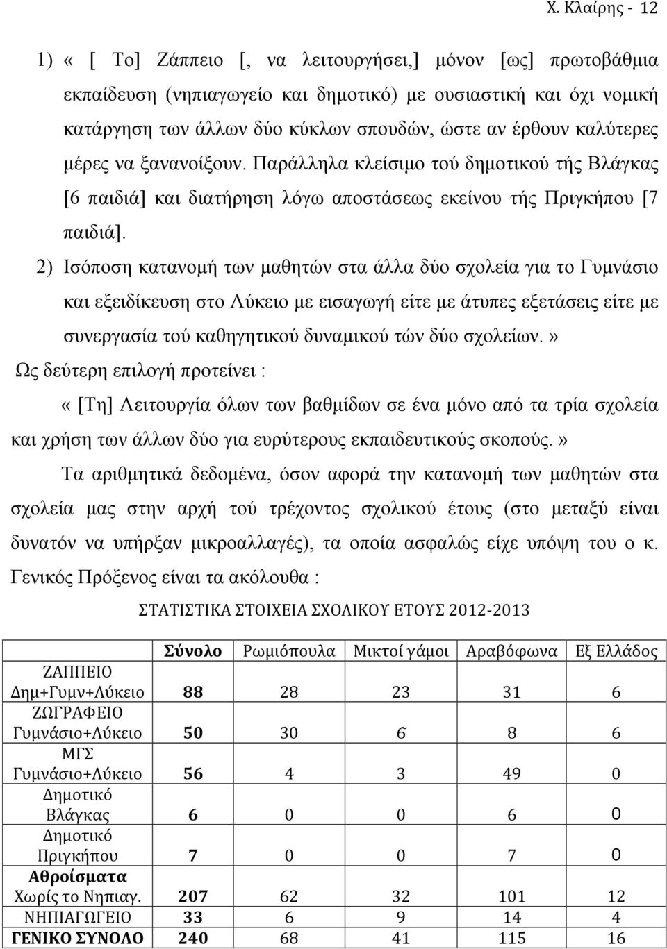 2) Ισόποση κατανοµή των µαθητών στα άλλα δύο σχολεία για το Γυµνάσιο και εξειδίκευση στο Λύκειο µε εισαγωγή είτε µε άτυπες εξετάσεις είτε µε συνεργασία τού καθηγητικού δυναµικού τών δύο σχολείων.