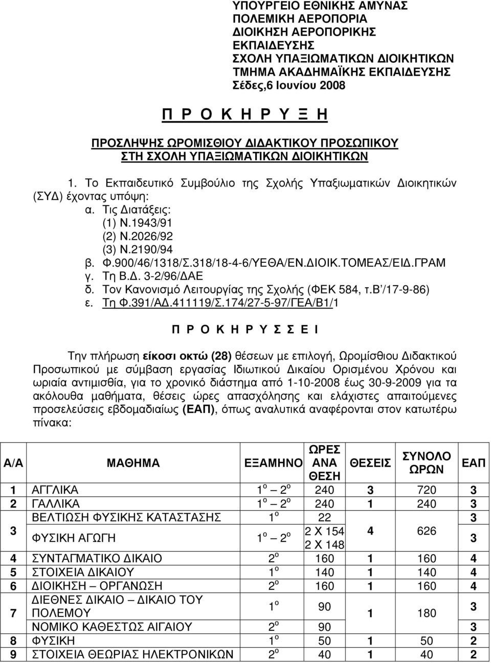 2190/94 β. Φ.900/46/1318/Σ.318/18-4-6/ΥΕΘΑ/ΕΝ. ΙΟΙΚ.ΤΟΜΕΑΣ/ΕΙ.ΓΡΑΜ γ. Τη Β.. 3-2/96/ ΑΕ δ. Τον Κανονισµό Λειτουργίας της Σχολής (ΦΕΚ 584, τ.β /17-9-86) ε. Τη Φ.391/Α.411119/Σ.