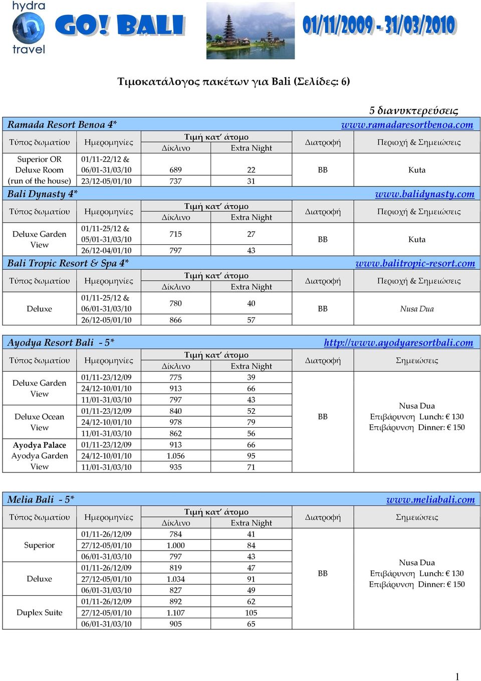 Palace Ayodya Garden 797 43 01/11-23/12/09 840 52 24/12-10/01/10 978 79 862 56 01/11-23/12/09 913 66 24/12-10/01/10 1.056 95 935 71 5 διανυκτερεύσεις www.ramadaresortbenoa.com www.balidynasty.com www.balitropic-resort.