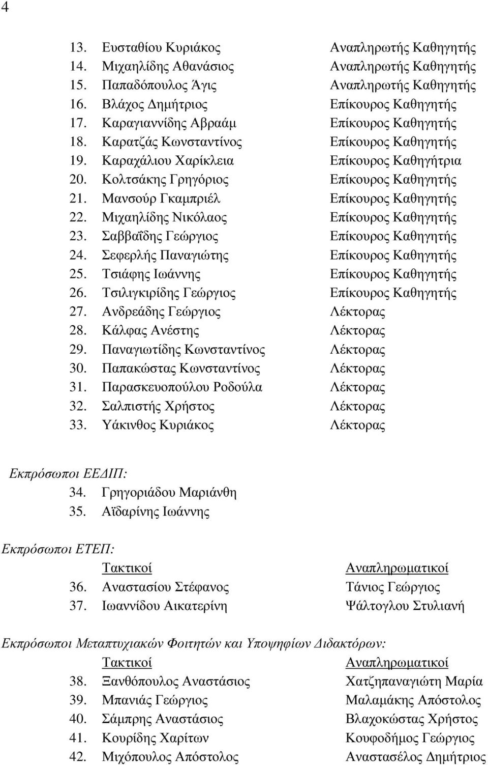 Μανσούρ Γκαμπριέλ Επίκουρος Καθηγητής 22. Μιχαηλίδης Νικόλαος Επίκουρος Καθηγητής 23. Σαββαΐδης Γεώργιος Επίκουρος Καθηγητής 24. Σεφερλής Παναγιώτης Επίκουρος Καθηγητής 25.