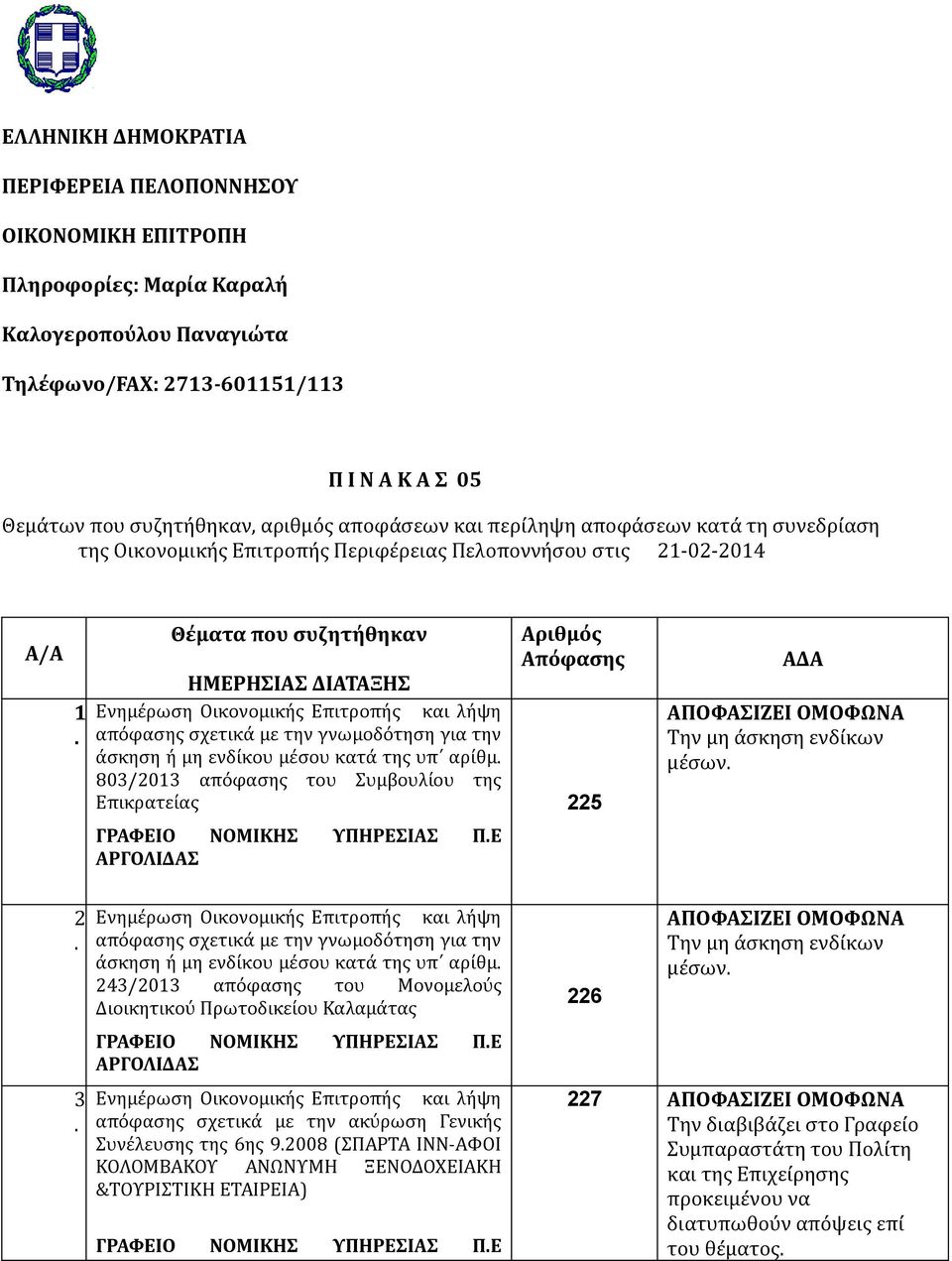 σχετικά με την γνωμοδότηση για την άσκηση ή μη ενδίκου μέσου κατά της υπ αρίθμ 80/0 απόφασης του Συμβουλίου της Επικρατείας Αριθμός Απόφασης 5 ΑΔΑ Την μη άσκηση ενδίκων μέσων ΓΡΑΦΕΙΟ ΝΟΜΙΚΗΣ