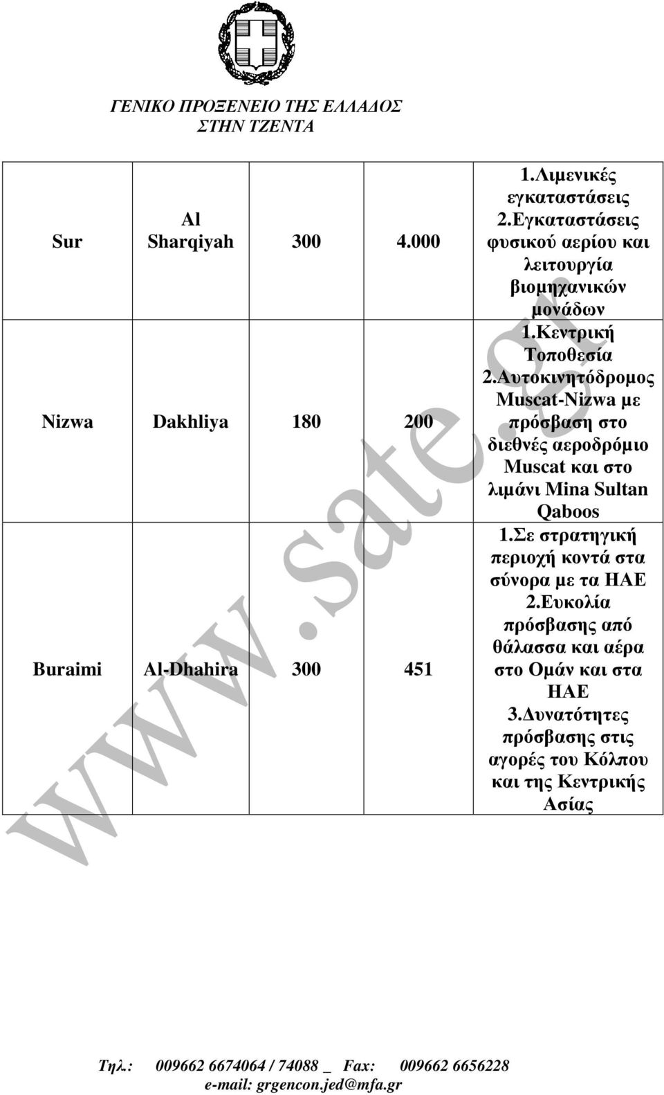 Αυτοκινητόδροµος Muscat-Nizwa µε πρόσβαση στο διεθνές αεροδρόµιο Muscat και στο λιµάνι Mina Sultan Qaboos 1.