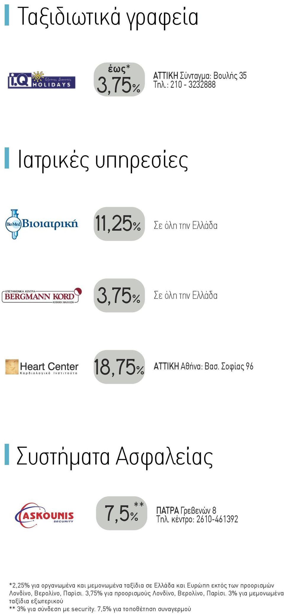 Σοφίας 96 Συστήµατα Ασφαλείας 7,5% ** ΠΑΤΡΑ Γρεβενών 8 Τηλ.