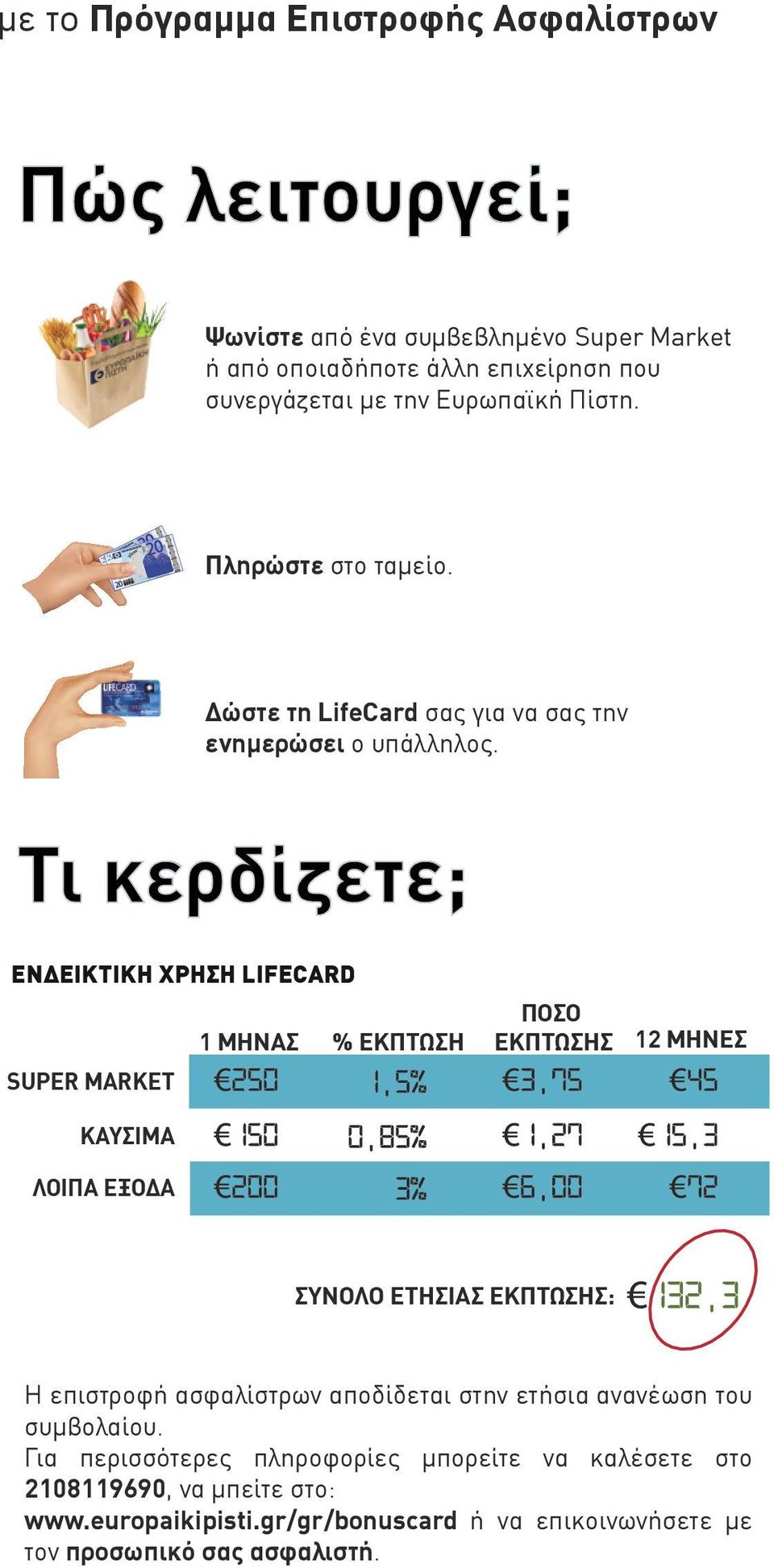 Τι κερδίζετε; ΕΝΔΕΙΚΤΙΚΗ ΧΡΗΣΗ LIFECARD 1 ΜΗΝΑΣ % ΕΚΠΤΩΣΗ SUPER MARKET ΚΑΥΣΙΜΑ ΛΟΙΠΑ ΕΞΟΔΑ ΠΟΣΟ ΕΚΠΤΩΣΗΣ 12 ΜΗΝΕΣ ΣΥΝΟΛΟ ΕΤΗΣΙΑΣ ΕΚΠΤΩΣΗΣ: Η επιστροφή