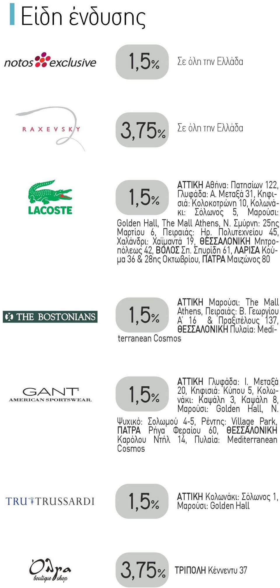 Σπυρίδη 61, ΛΑΡΙΣΑ Κού- µα 36 & 28ης Οκτωβρίου, ΠΑΤΡΑ Μαιζώνος 80 AΤΤΙΚΗ Μαρούσι: The Mall Athens, Πειραιάς: Β.