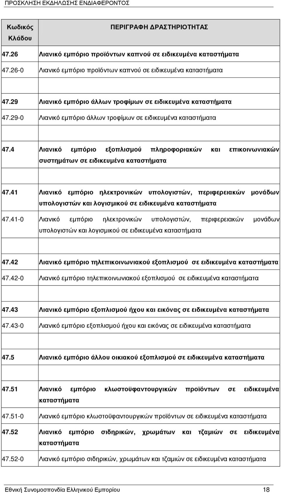 4 Λιανικό εμπόριο εξοπλισμού πληροφοριακών και επικοινωνιακών συστημάτων σε ειδικευμένα καταστήματα 47.