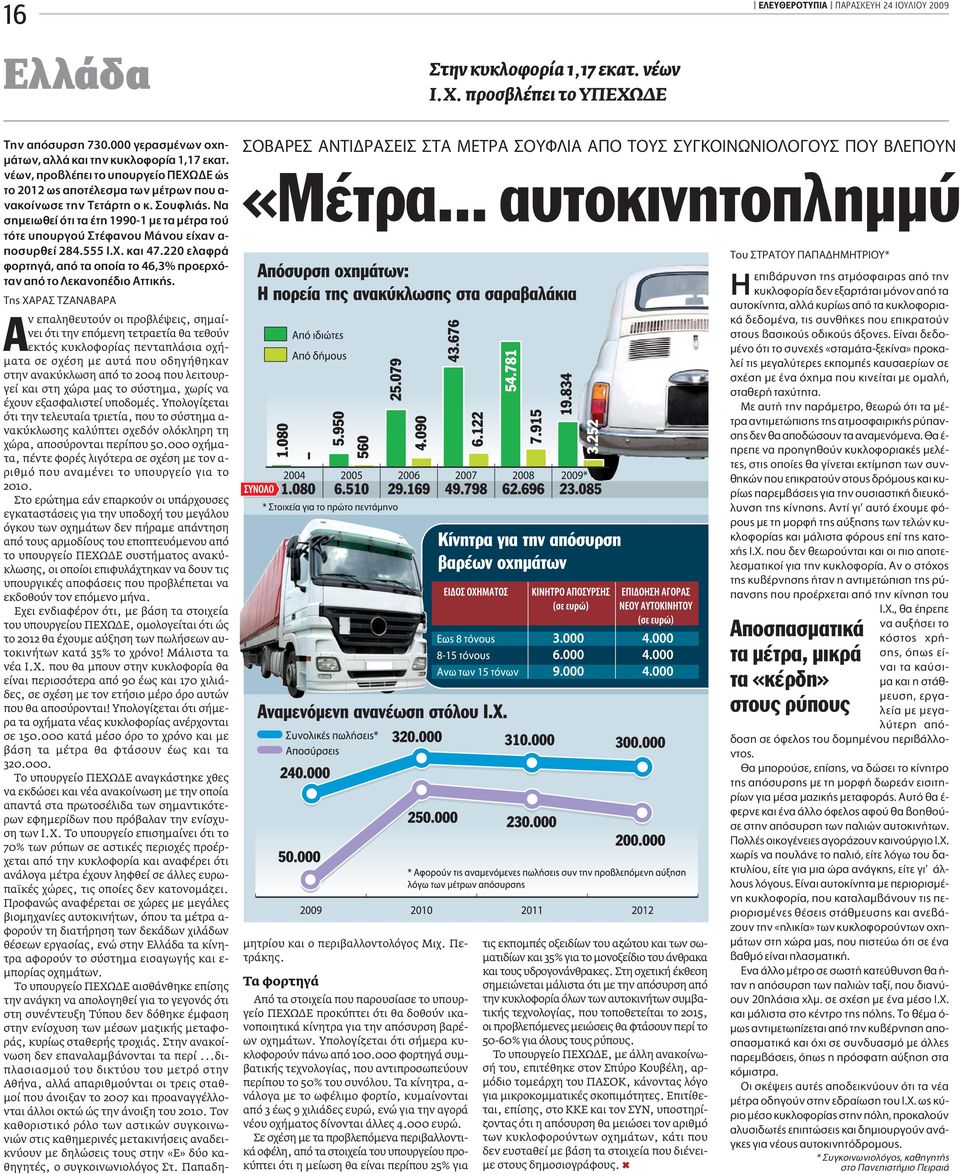 ÛËÌÂÈˆıÂ fiùè Ù ÙË 1990-1 ÌÂ Ù Ì ÙÚ ÙÔ ÙfiÙÂ appleô ÚÁÔ Ù Ê ÓÔ ª ÓÔ Â Ó - appleôû ÚıÂ 284.555 π.ã. Î È 47.220 ÂÏ ÊÚ ÊÔÚÙËÁ, applefi Ù ÔappleÔ ÙÔ 46,3% appleúôâú fi- Ù Ó applefi ÙÔ ÂÎ ÓÔapple ÈÔ ÙÙÈÎ.