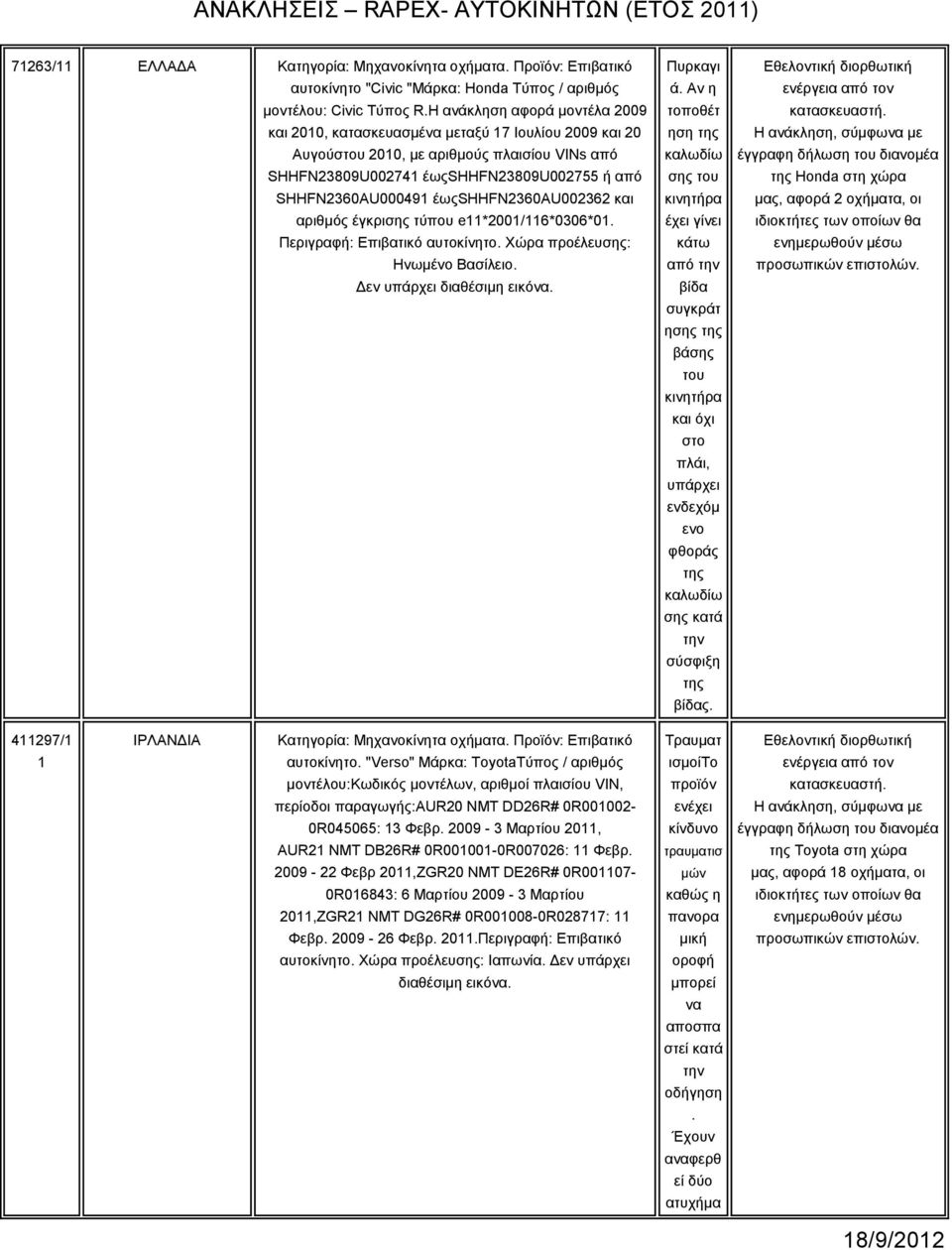 έσοshhfn2360au002362 θαη αξηζκόο έγθξηο ηύπνπ e*200/6*0306*0. Πεξηγξαθή: Δπηβαηηθό απηνθίλεην. Υώξα πξνέιεπο: Ηλσκέλν Βαζίιεην. Γελ ππάξρεη δηαζέζηκε εηθό. Ππξθαγη ά.