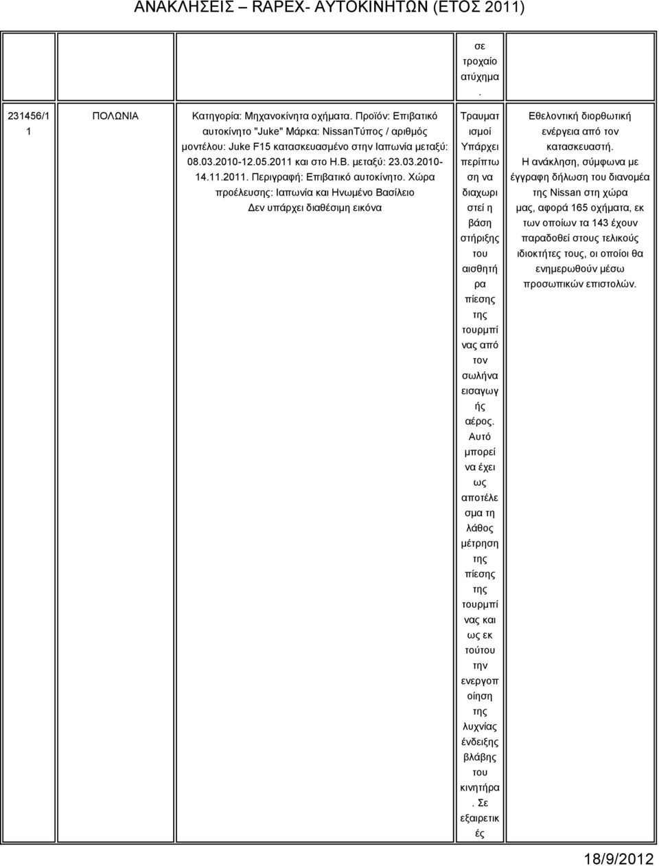 κεηαμύ: 23.03.200- πεξίπησ Η αλάθιε, ζύκθσ κε 4..20. Πεξηγξαθή: Δπηβαηηθό απηνθίλεην.