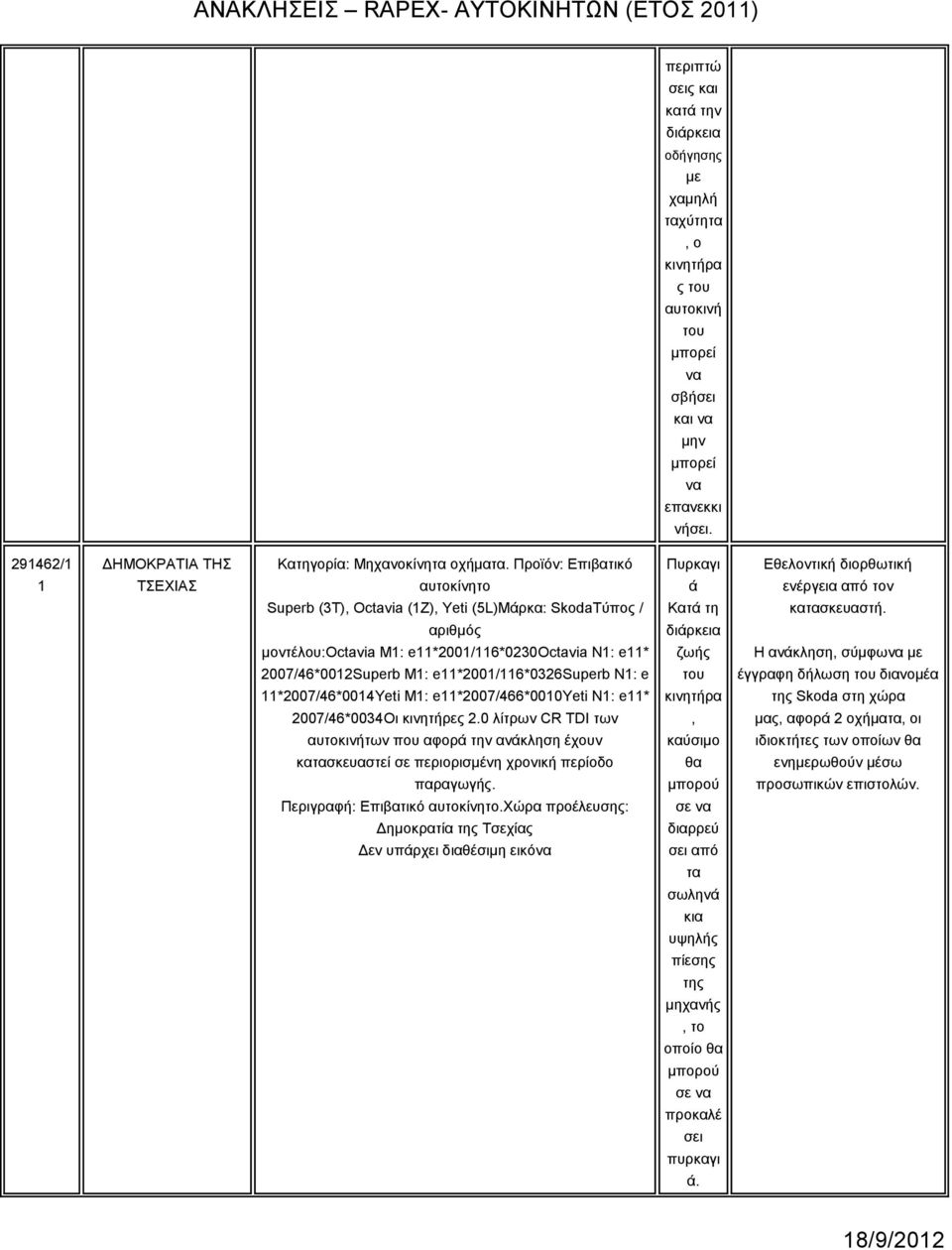 e*200/6*0230octavia N: e* δσήο Η αλάθιε, ζύκθσ κε 2007/46*002Superb M: e*200/6*0326superb N: e έγγξαθε δήισ δηαλνκέα *2007/46*004Yeti M: e*2007/466*000yeti N: e* θηλεηήξα Skoda ζηε ρώξα