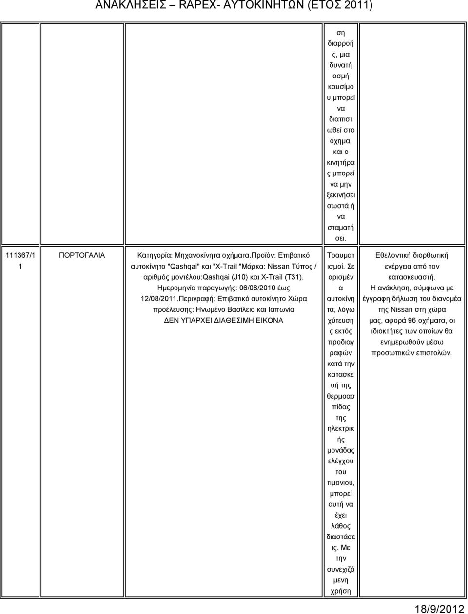 νξηζκέλ Ηκεξνκελία παξαγσγήο: 06/08/200 έσο α Η αλάθιε, ζύκθσ κε 2/08/20.