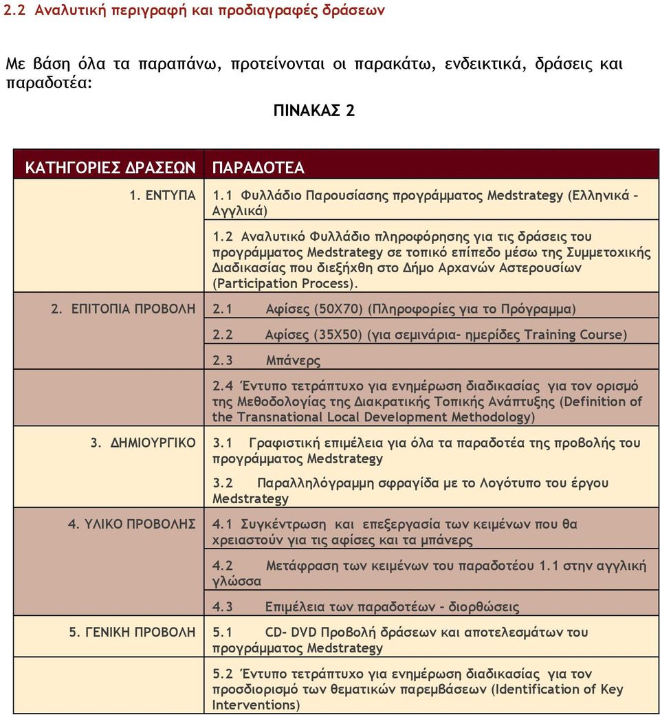 2 Αναλυτικό Φυλλάδιο πληροφόρησης για τις δράσεις του προγράµµατος Medstrategy σε τοπικό επίπεδο µέσω της Συµµετοχικής ιαδικασίας που διεξήχθη στο ήµο Αρχανών Αστερουσίων (Participation Process). 2.