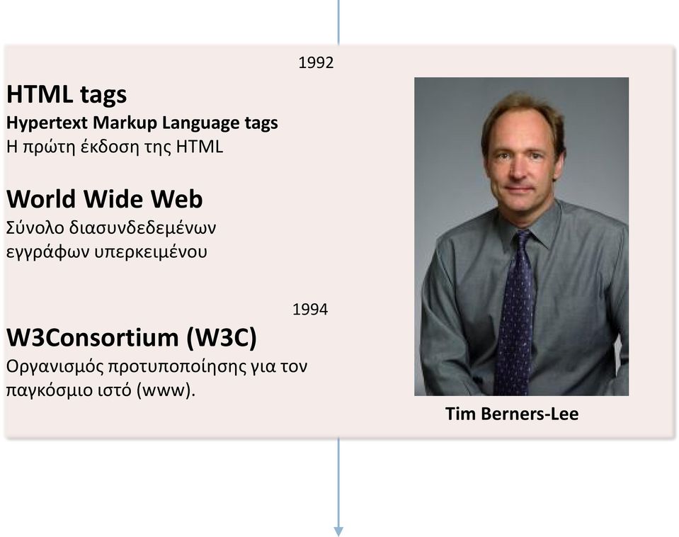 εγγράφων υπερκειμένου W3Consortium (W3C) Οργανισμός