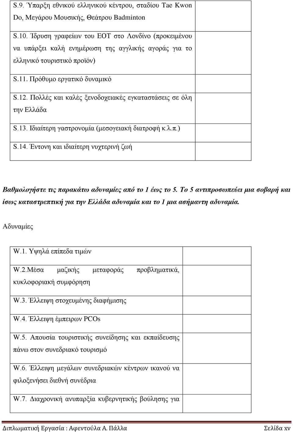 Πνιιέο θαη θαιέο μελνδνρεηαθέο εγθαηαζηάζεηο ζε φιε ηελ Διιάδα S.13. Ηδηαίηεξε γαζηξνλνκία (κεζνγεηαθή δηαηξνθή θ.ι.π.) S.14.