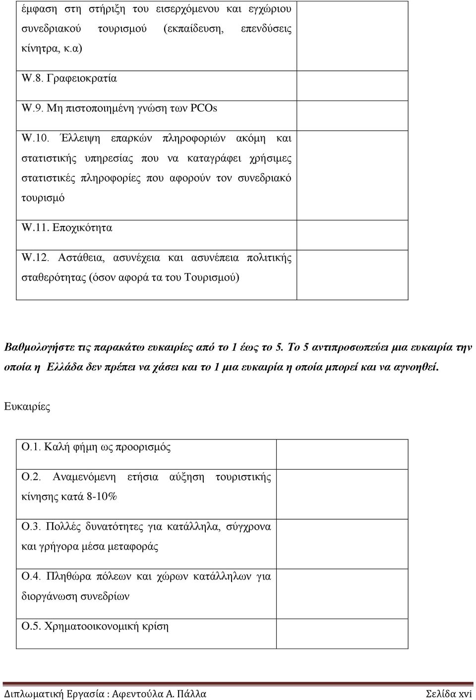 Αζηάζεηα, αζπλέρεηα θαη αζπλέπεηα πνιηηηθήο ζηαζεξφηεηαο (φζνλ αθνξά ηα ηνπ Σνπξηζκνχ) Βαθμολογήζηε ηις παρακάηω εσκαιρίες από ηο 1 έως ηο 5.