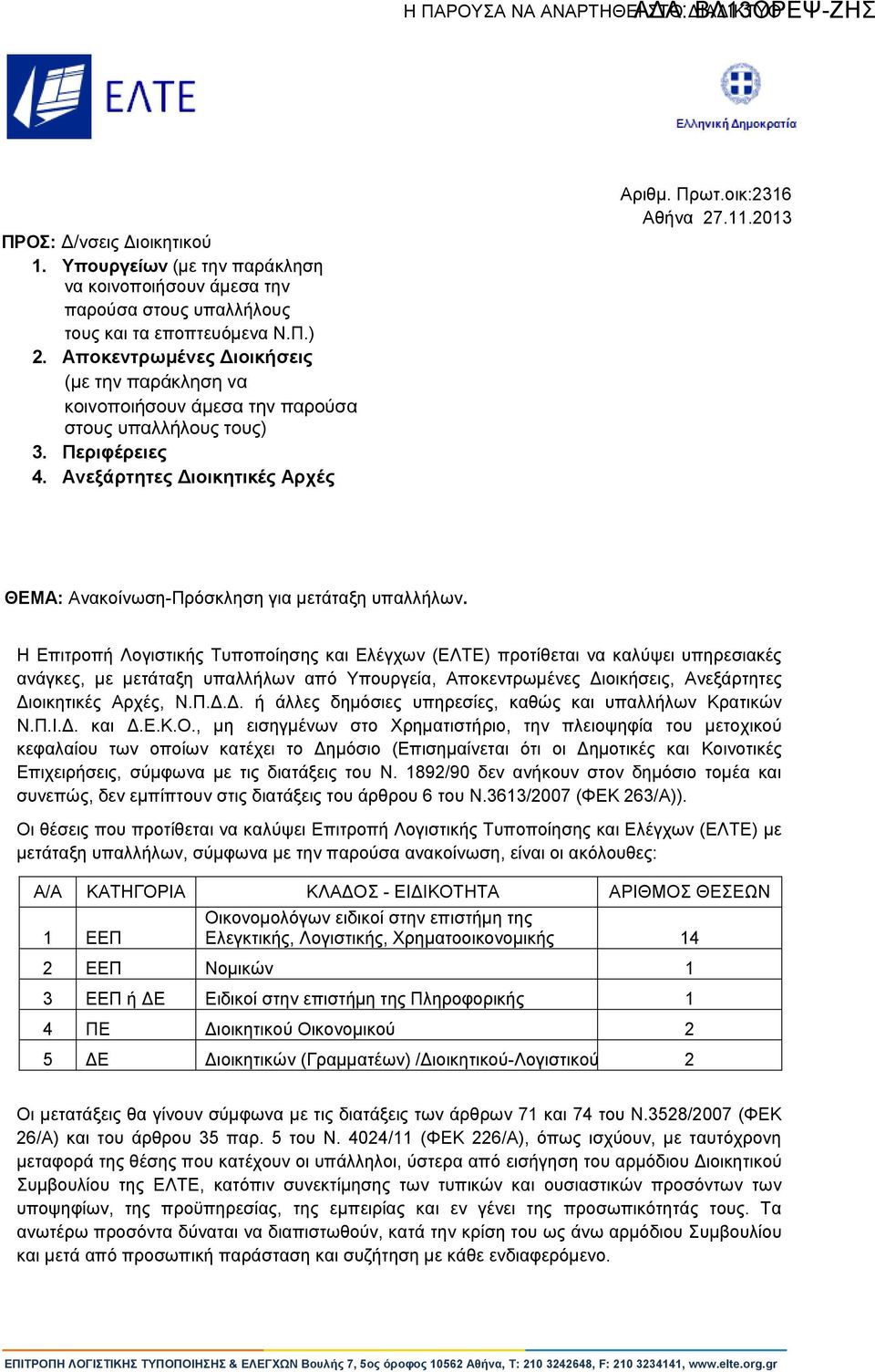 2013 ΘΕΜΑ: Ανακοίνωση-Πρόσκληση για μετάταξη υπαλλήλων.