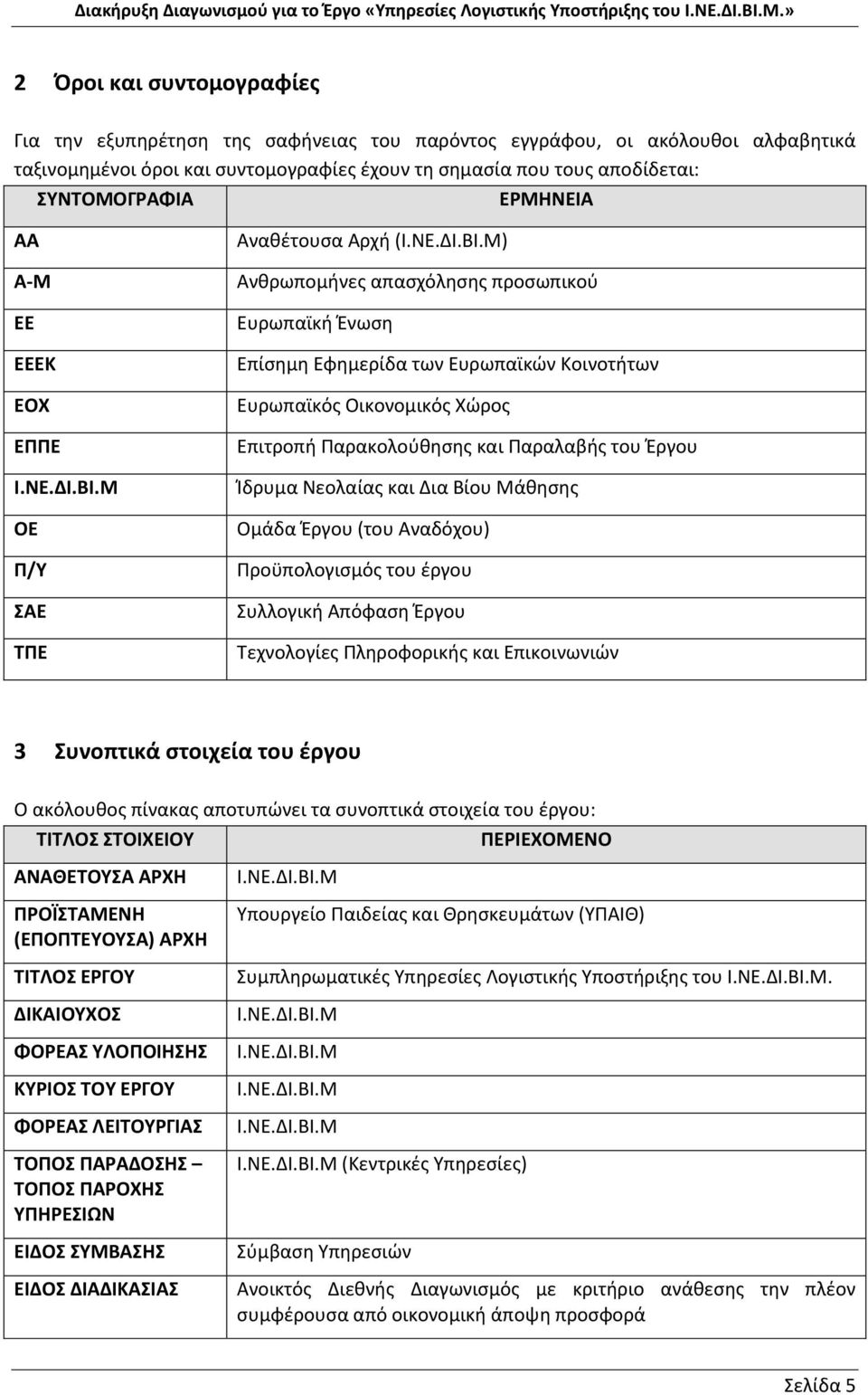 Μ ΟΕ Π/Υ ΣΑΕ ΤΠΕ Αναθέτουσα Αρχή (Ι.ΝΕ.ΔΙ.ΒΙ.