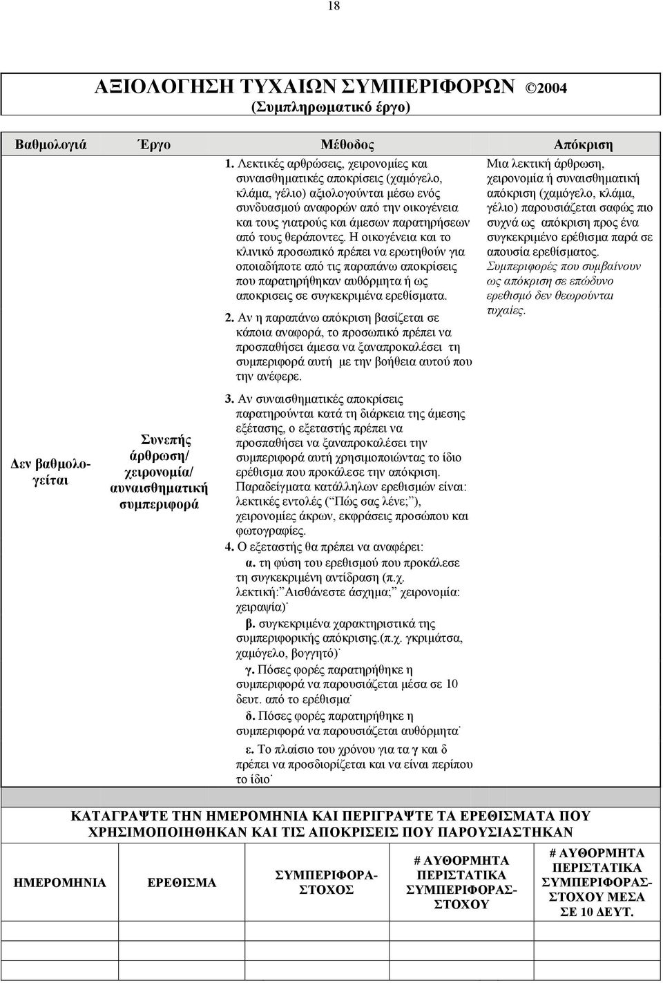 τους θεράποντες. Η οικογένεια και το κλινικό προσωπικό πρέπει να ερωτηθούν για οποιαδήποτε από τις παραπάνω αποκρίσεις που παρατηρήθηκαν αυθόρμητα ή ως αποκρισεις σε συγκεκριμένα ερεθίσματα. 2.