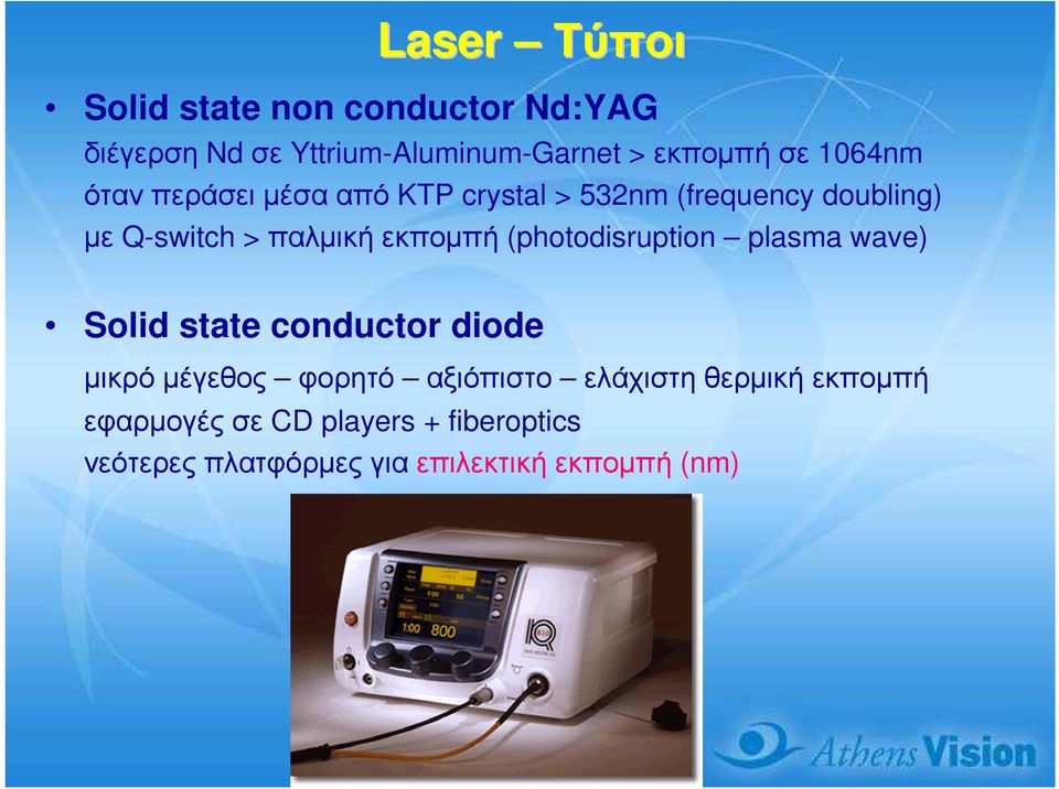 εκποµπή (photodisruption plasma wave) Solid state conductor diode µικρό µέγεθος φορητό αξιόπιστο