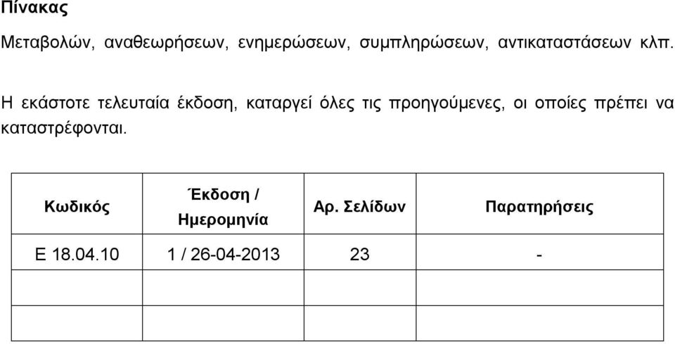 Η εκάστοτε τελευταία έκδοση, καταργεί όλες τις προηγούμενες, οι