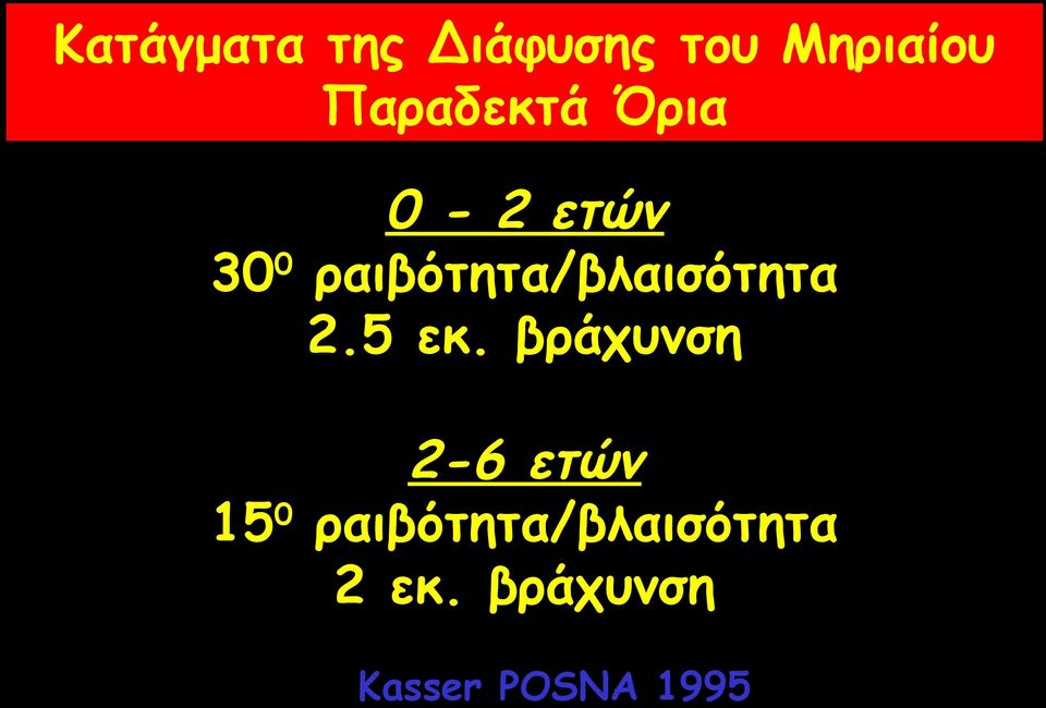 ραιβότητα/βλαισότητα 2.5 εκ.