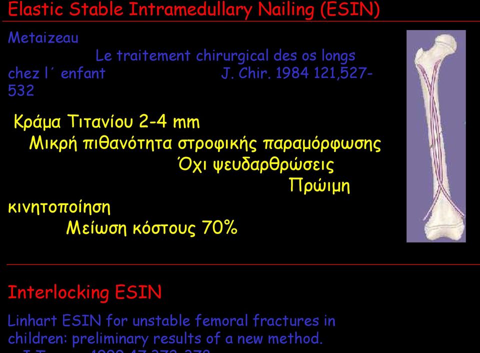 1984 121,527532 Κράμα Τιτανίου 2-4 mm Μικρή πιθανότητα στροφικής παραμόρφωσης Όχι