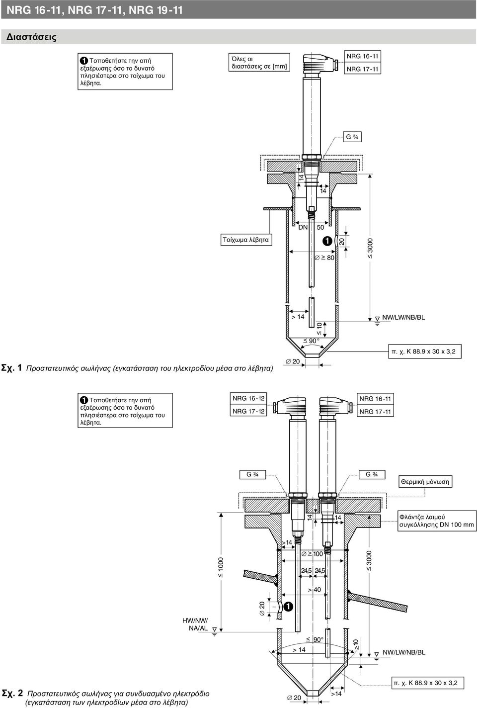 1 Προστατευτικός σωλήνας (εγκατάσταση του ηλεκτροδίου μέσα στο λέβητα) > 20 < 10 < 90 NW/LW/NB/BL π. χ. K 88.