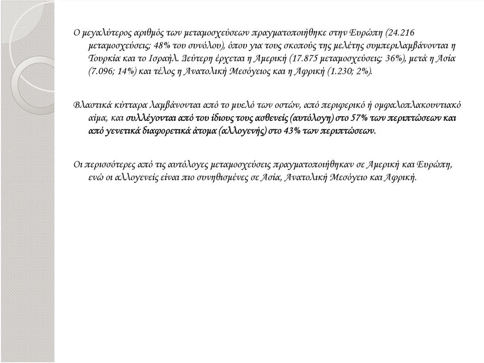 096; 14%) και τέλος η Ανατολική Μεσόγειος και η Αφρική (1.230; 2%).