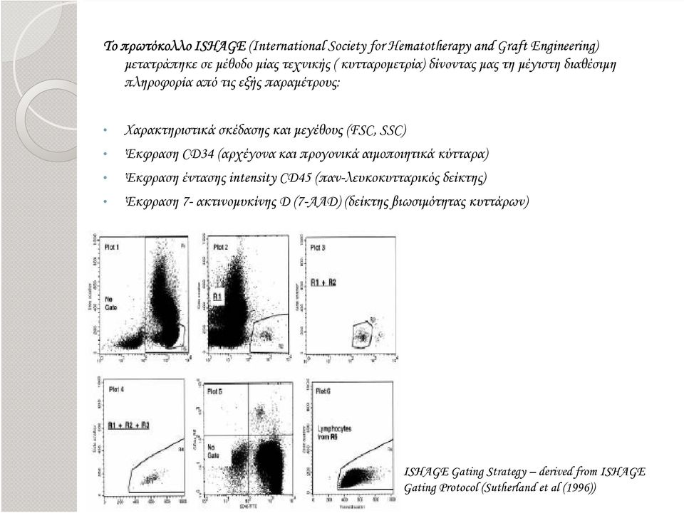 SSC) Έκφραση CD34 (αρχέγονα και προγονικά αιµοποιητικά κύτταρα) Έκφραση έντασης intensity CD45 (παν-λευκοκυτταρικός δείκτης)