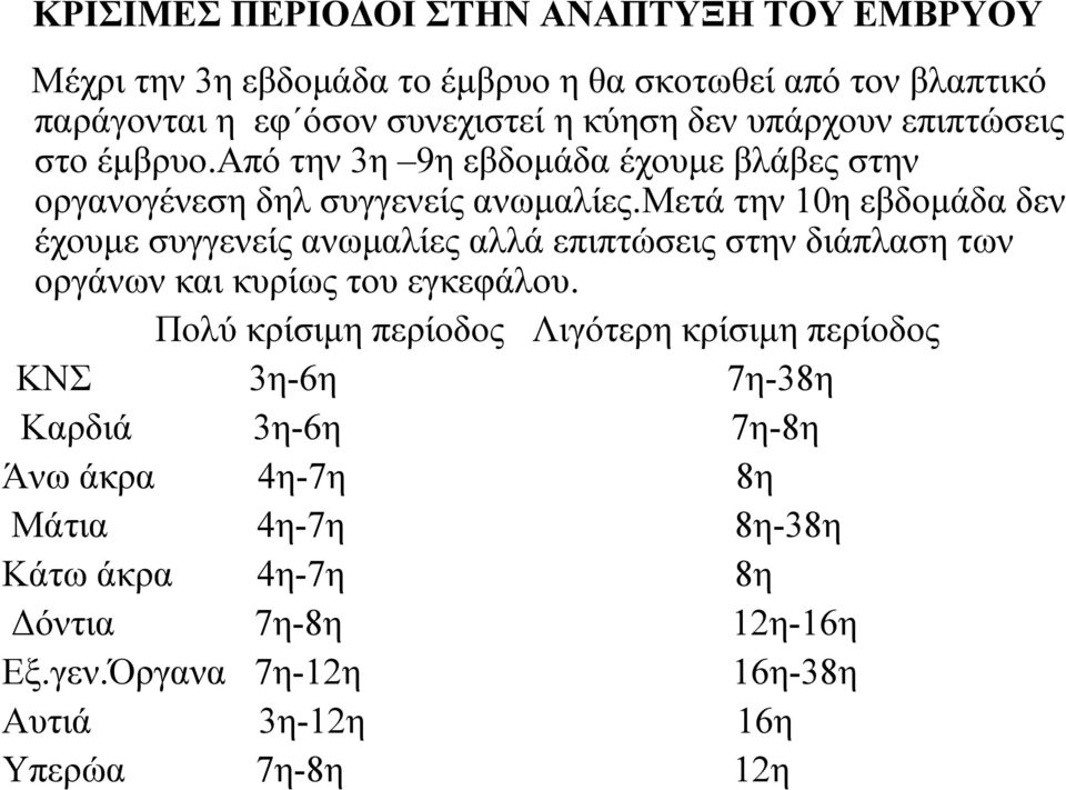 μετά την 10η εβδομάδαδεν έχουμε συγγενείς ανωμαλίες αλλά επιπτώσεις στην διάπλαση των οργάνων και κυρίως του εγκεφάλου.