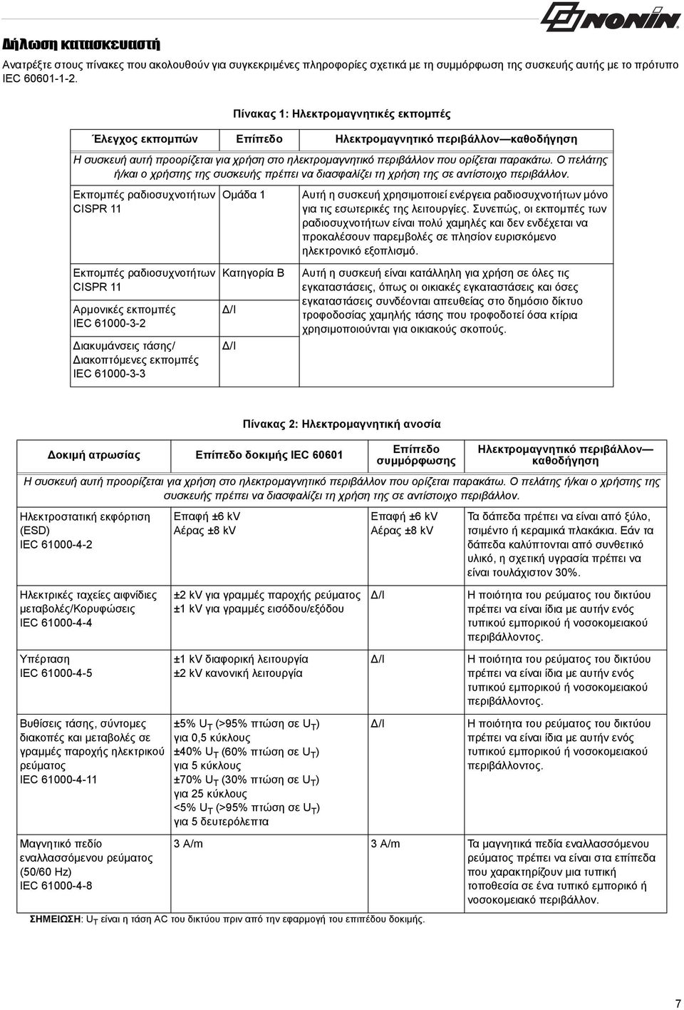 Ο πελάτης ή/και ο χρήστης της συσκευής πρέπει να διασφαλίζει τη χρήση της σε αντίστοιχο περιβάλλον.