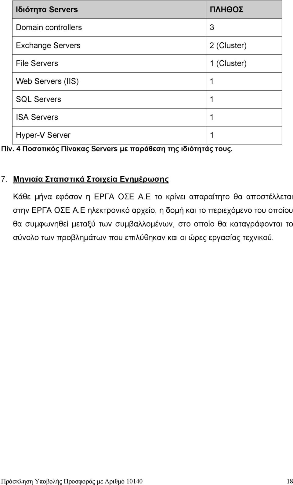 Μηνιαία Στατιστικά Στοιχεία Ενημέρωσης Κάθε μήνα εφόσον η ΕΡΓΑ ΟΣΕ Α.Ε το κρίνει απαραίτητο θα αποστέλλεται στην ΕΡΓΑ ΟΣΕ Α.