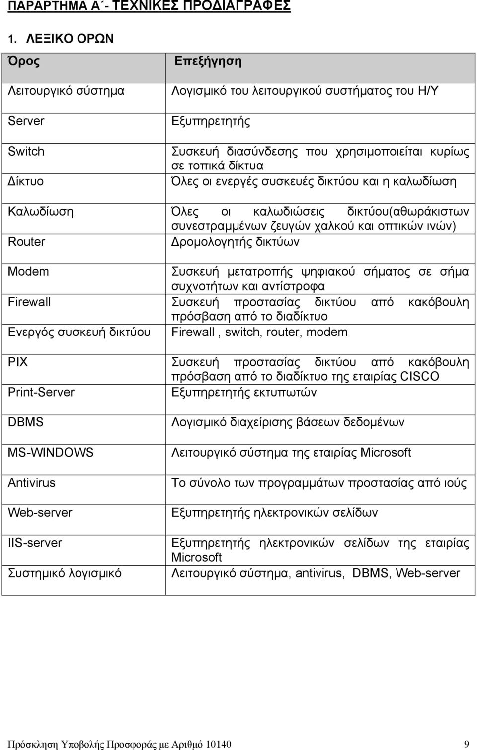 ενεργές συσκευές δικτύου και η καλωδίωση Καλωδίωση Όλες οι καλωδιώσεις δικτύου(αθωράκιστων συνεστραμμένων ζευγών χαλκού και οπτικών ινών) Router Δρομολογητής δικτύων Modem Συσκευή μετατροπής ψηφιακού