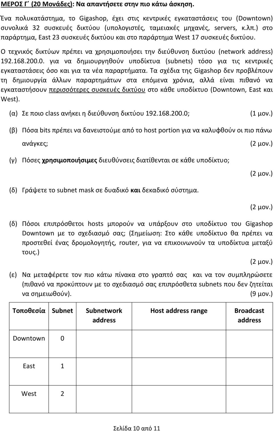) στο παράρτημα, East 23 συσκευές δικτύου και στο παράρτημα West 17 συσκευές δικτύου. Ο τεχνικός δικτύων πρέπει να χρησιμοποιήσει την διεύθυνση δικτύου (network address) 192.168.200