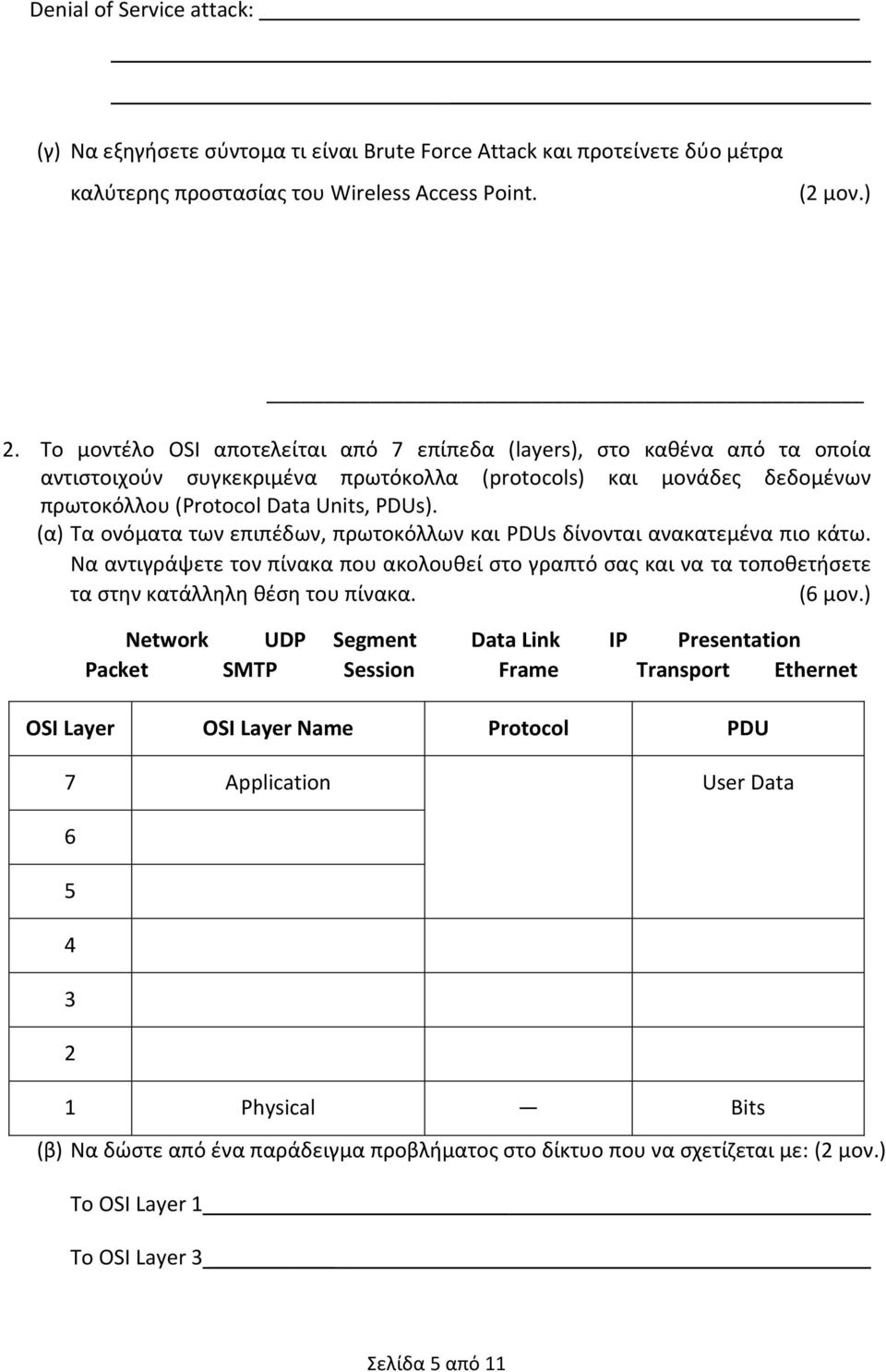 Για περισσότερη προστασία, SSID Briadcast=Disabled, Authentication=EAP, Encryption=WPA MAC Address Filtering=Enabled σε κατάλογο αποδεκτών 2.