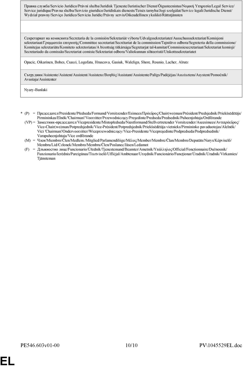 комисията/secretaría de la comisión/sekretariát výboru/udvalgssekretariatet/ausschusssekretariat/komisjoni sekretariaat/γραμματεία επιτροπής/committee secretariat/secrétariat de la